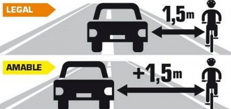 Manual de buenas maneras