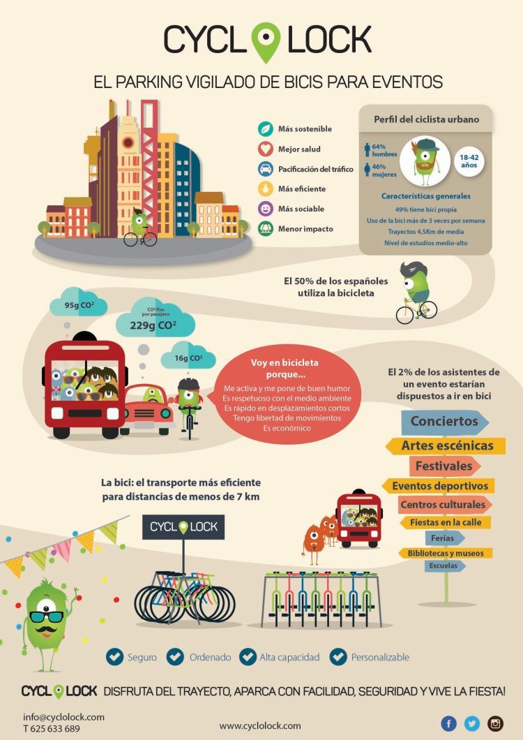 infografia_Castellà