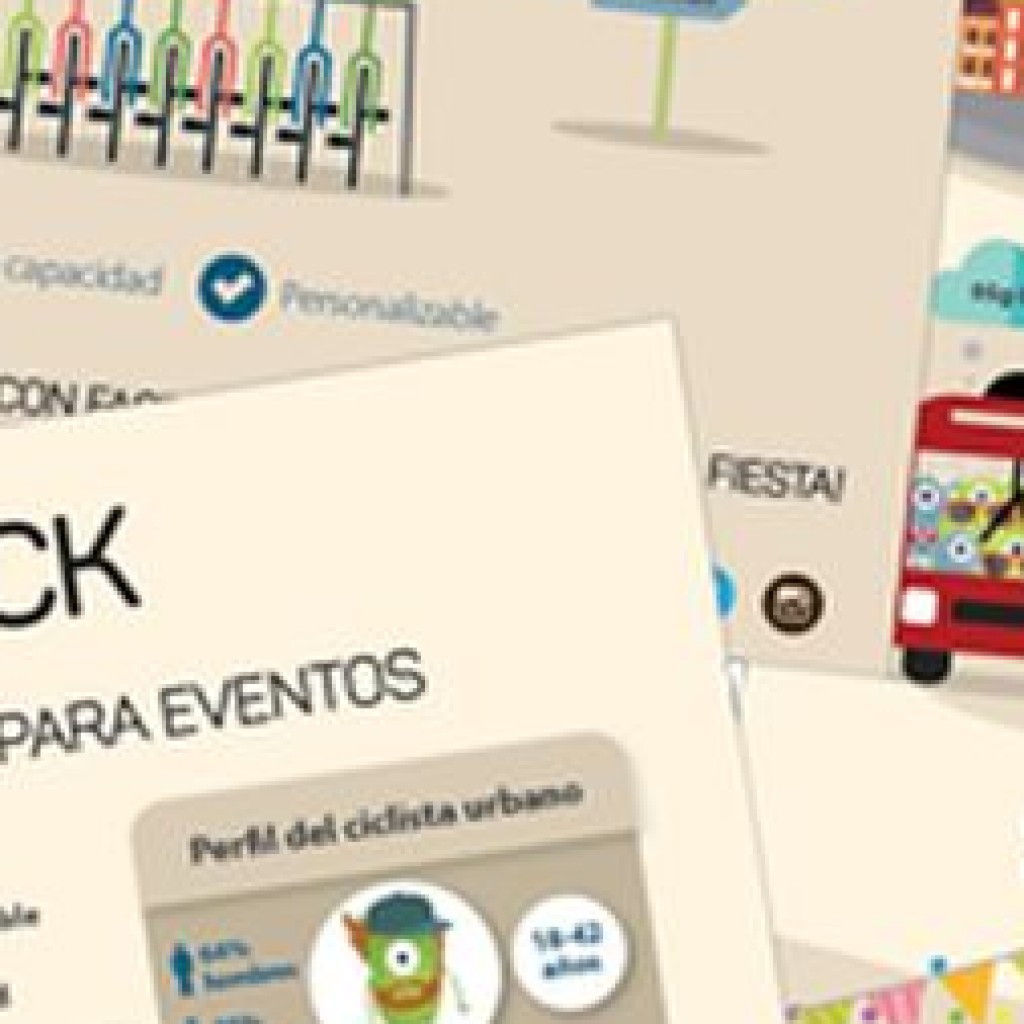 ¡¡Cyclolock ya es noticia !!